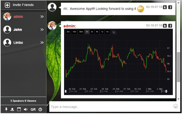 signals traders for stocks forex and more