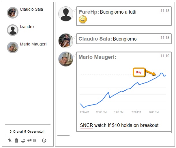 signal chat room the new way