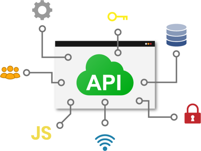 RumbleTalk API Auto Login