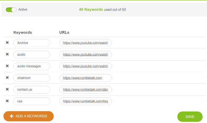 admin panel for creating intext keywords list